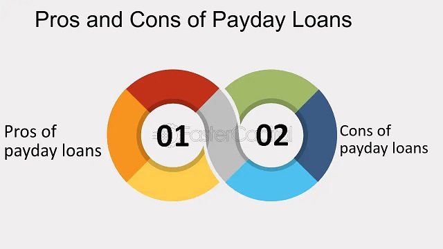 Navigating Financial Crunches: The Pros and Cons of Using Payday Loans